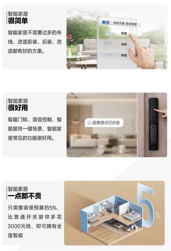 智能家居需要哪些設(shè)備
