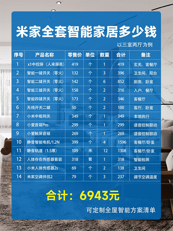 智能家裝全屋智能系統(tǒng)要多少錢