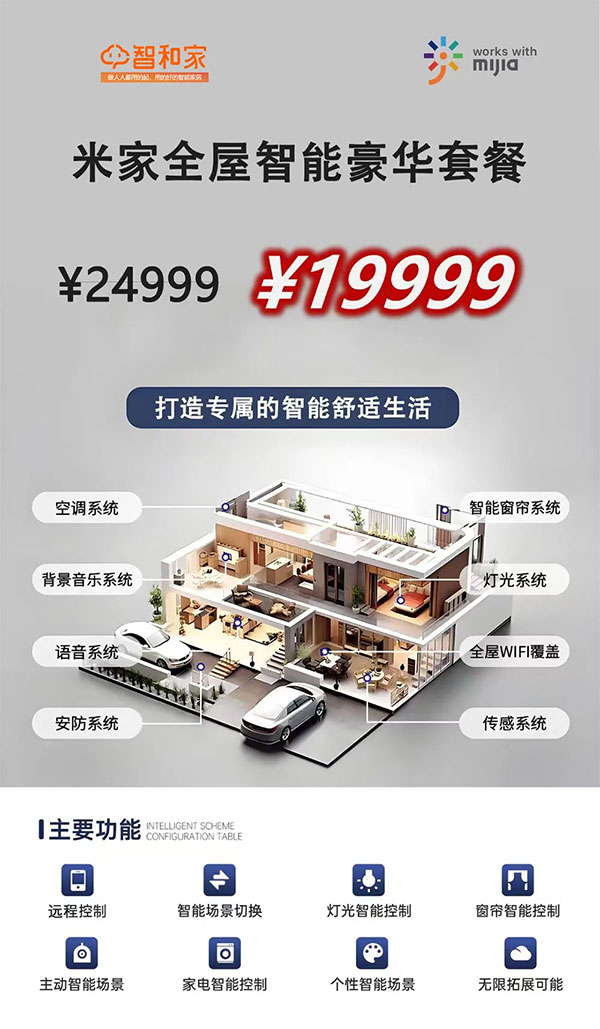 米家全屋智能豪華套餐，只要19999元